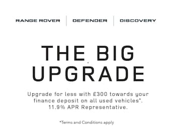 Used Land Rover Range Rover Evoque 2021 for sale - 78310417: Photo