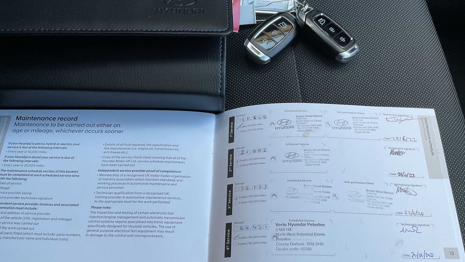 Used Hyundai i30 2021 for sale - 78077215: Photo 16