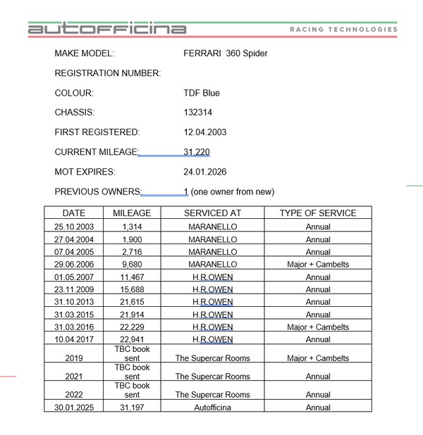 Used Ferrari 360 2003 for sale - 73639483: Photo 22
