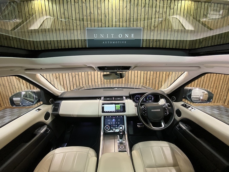 Used Land Rover Range Rover Sport 2021 for sale - 77689241: Photo 5