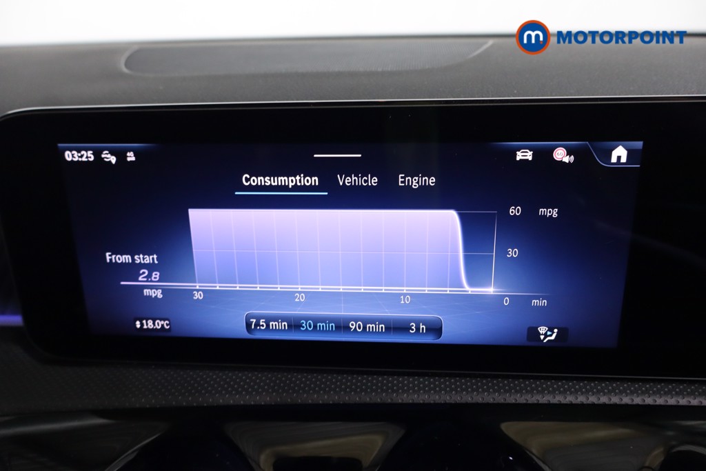 Used Mercedes-Benz A-Class 2024 for sale - 76531754: Photo 11