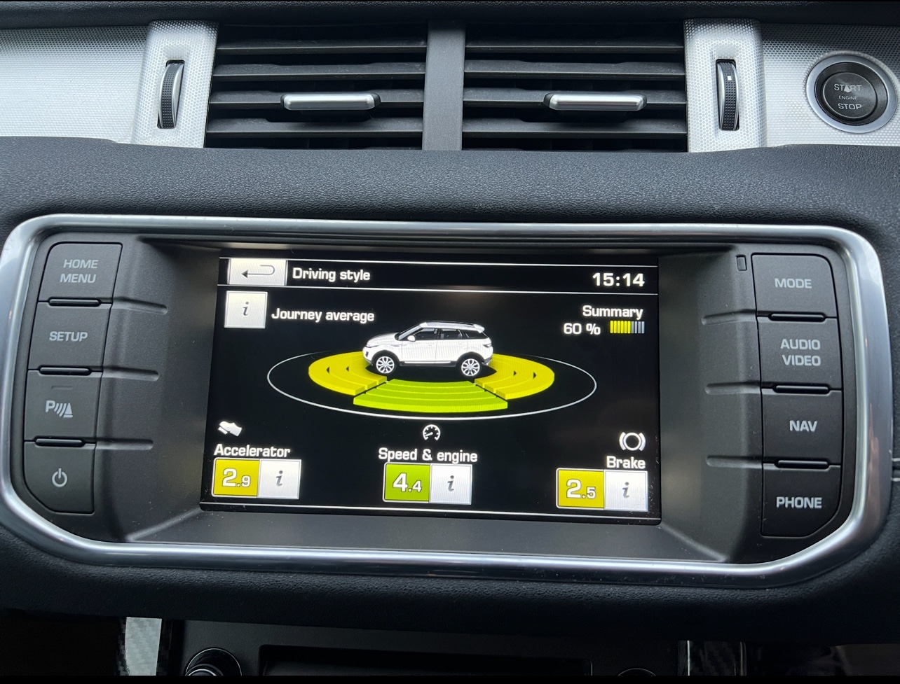 Used Land Rover Range Rover Evoque 2015 for sale - 76937378: Photo 33