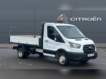 Ford Transit feature image