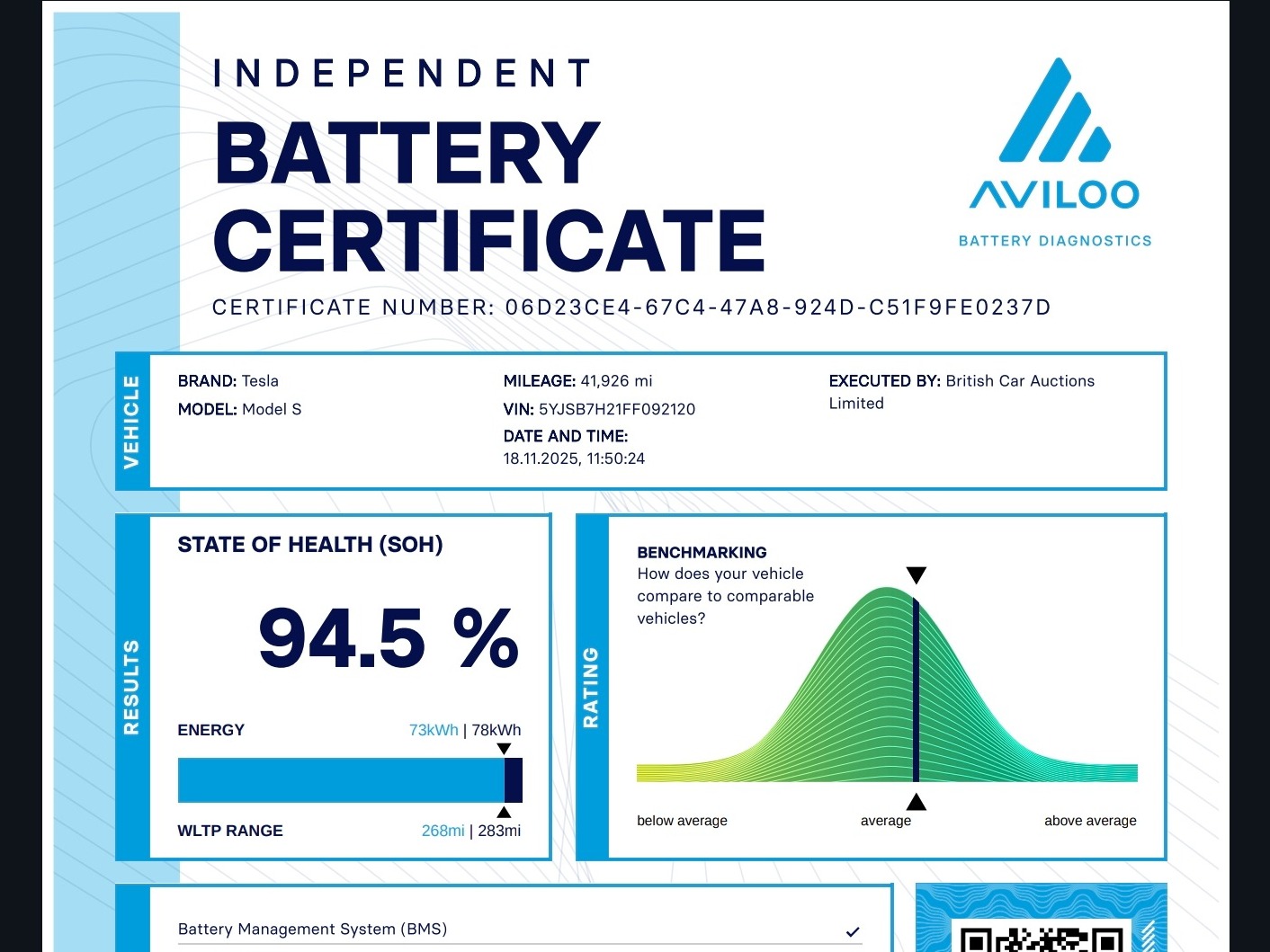 Used Tesla Model S 2015 for sale - 76643843: Photo 4