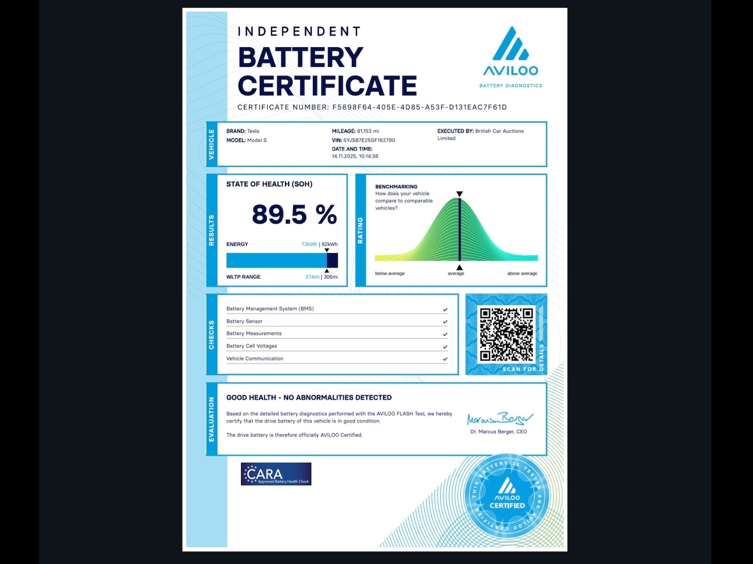 Used Tesla Model S 2016 for sale - 76684560: Photo 14
