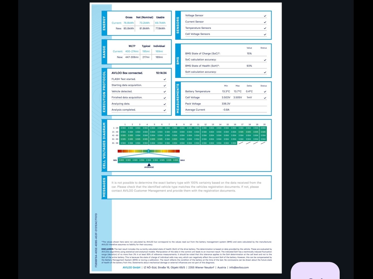 Used Tesla Model S 2016 for sale - 76684560: Photo 15