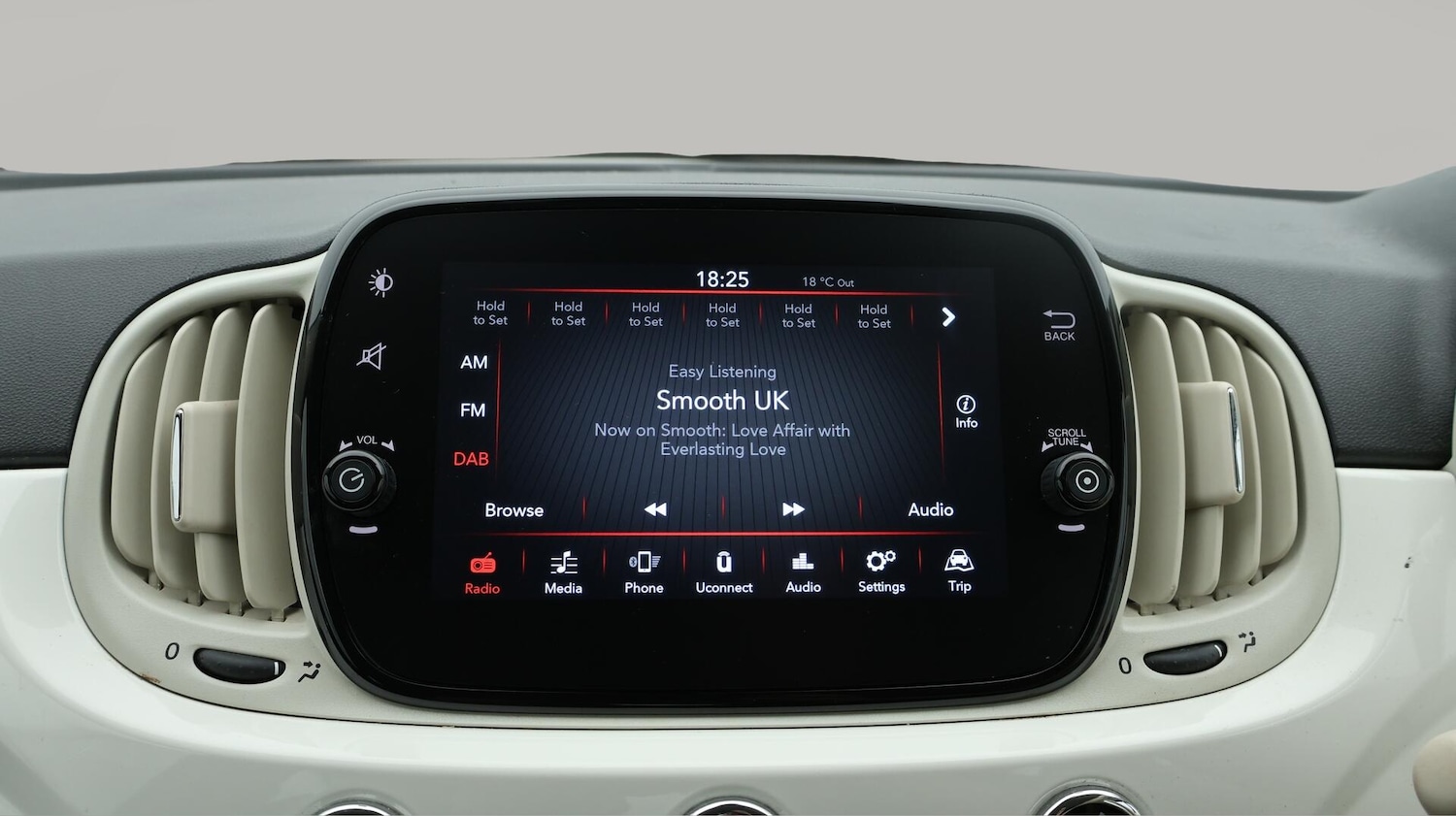 Used Fiat 500C 2024 for sale - 76239109: Photo 12