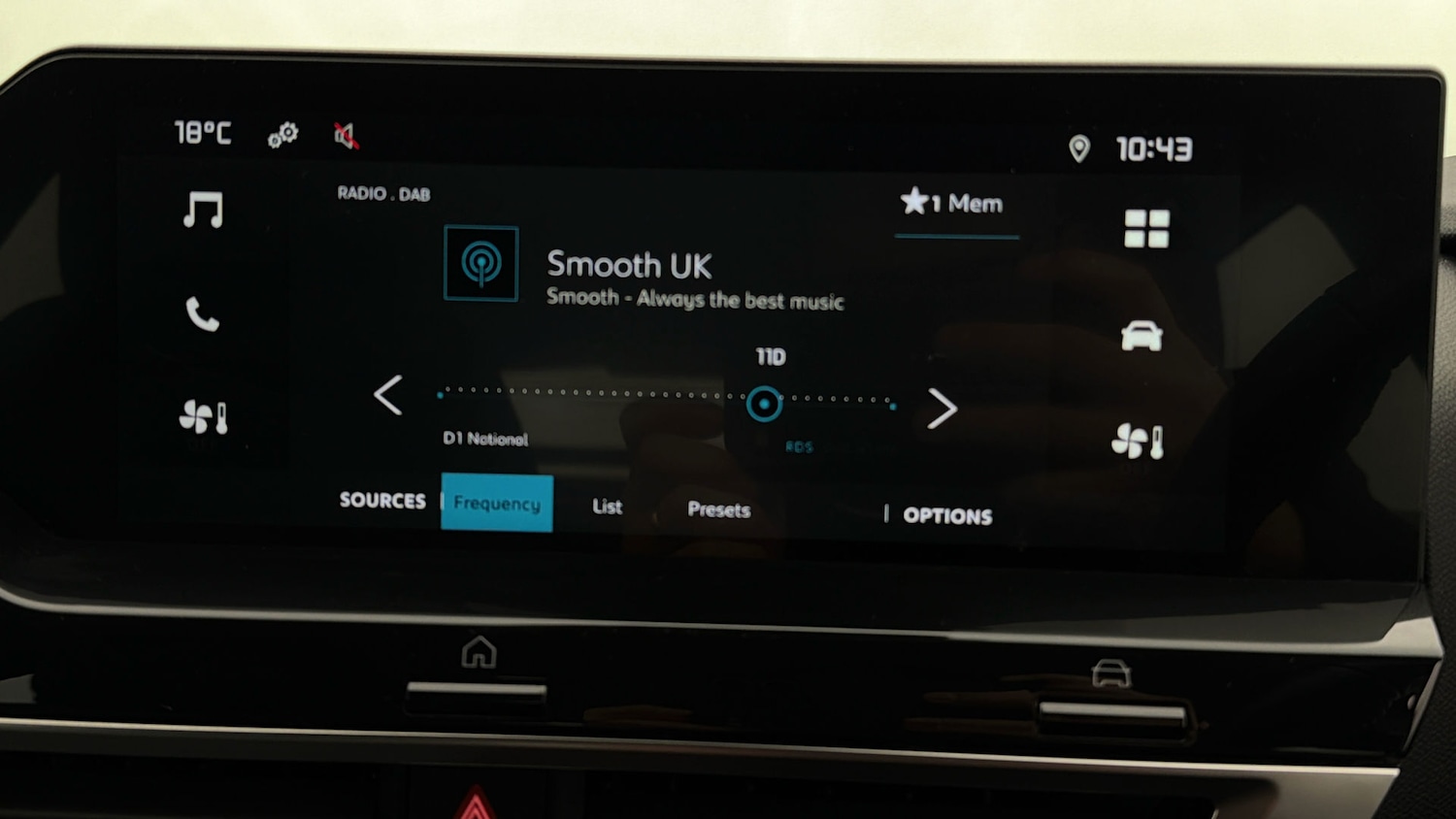 Used Citroen C4 2023 for sale - 78197414: Photo 10