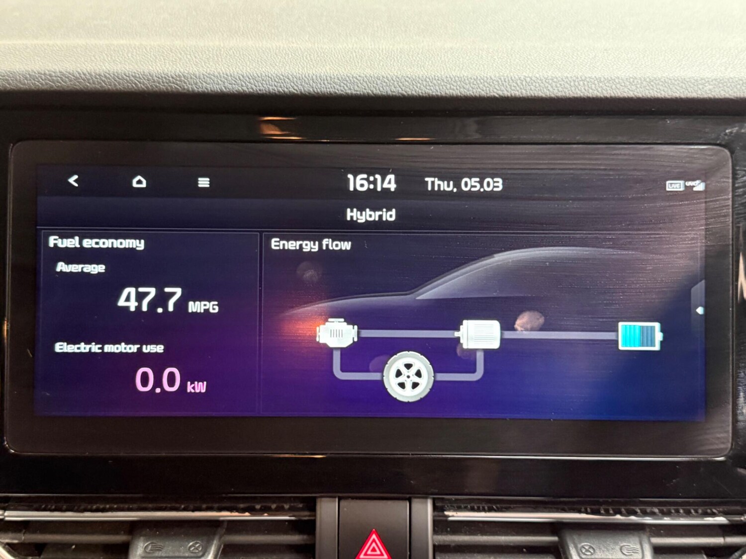 Used Kia Niro 2021 for sale - 77989417: Photo 25