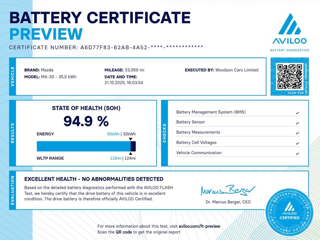 Used Mazda MX-30 2021 for sale - 76546569: Photo 3