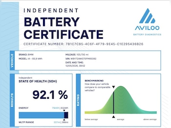 Used BMW i4 2022 for sale - 78597820: Photo