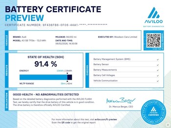 Used Audi A3 2022 for sale - 77463447: Photo