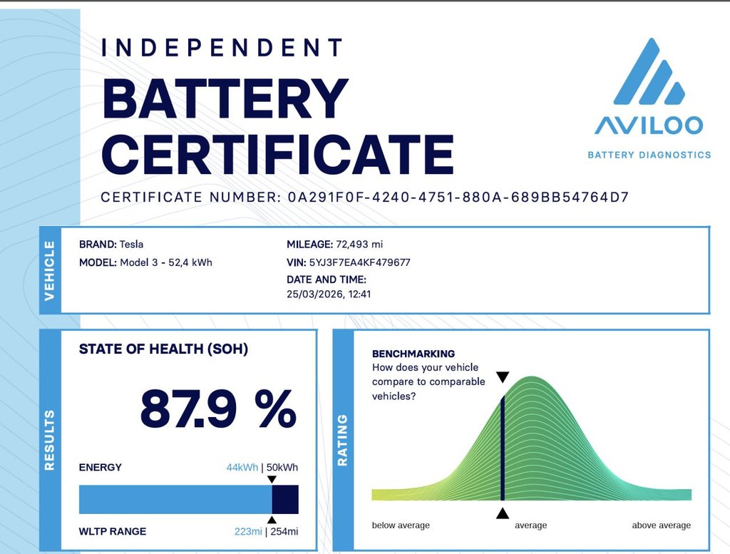 Used Tesla Model 3 2019 for sale - 78140788: Photo 5
