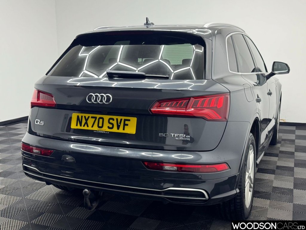 Used Audi Q5 2020 for sale - 77551712: Photo 31