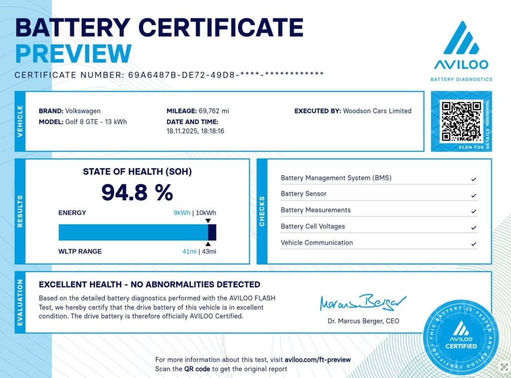 Used Volkswagen Golf 2022 for sale - 76623277: Photo 3