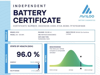 Used BMW iX3 2022 for sale - 78288227: Photo