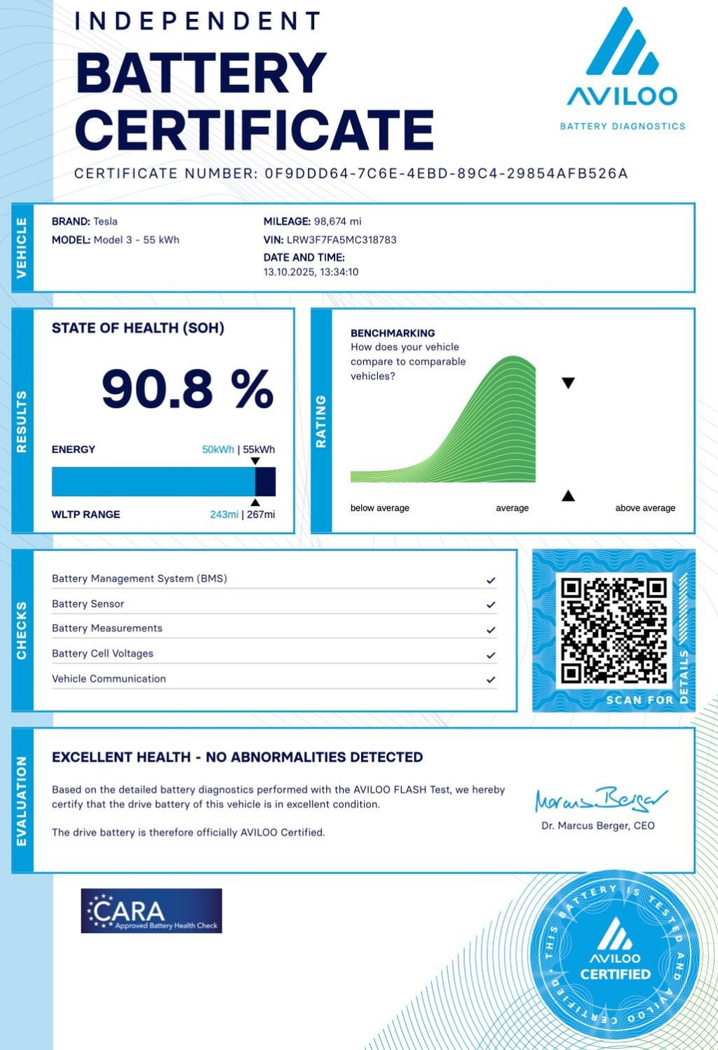Used Tesla Model 3 2021 for sale - 76623395: Photo 3