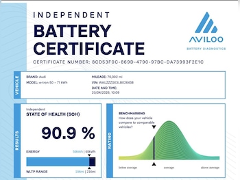 Used Audi e-tron 2020 for sale - 78414249: Photo