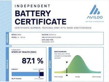Used BMW i3 2019 for sale - 79574810: Photo