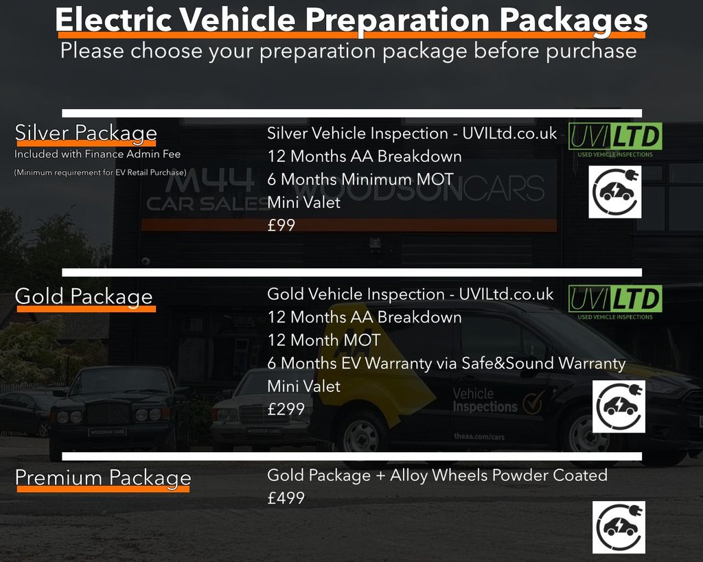 Used BMW i3 2020 for sale - 78153623: Photo 15