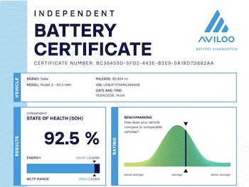 Used Tesla Model 3 2022 for sale - 78445080: Photo
