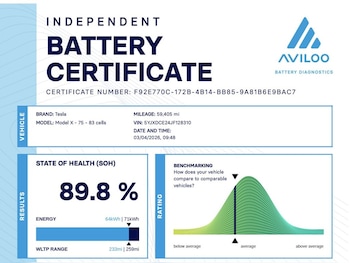 Used Tesla Model X 2018 for sale - 78257063: Photo