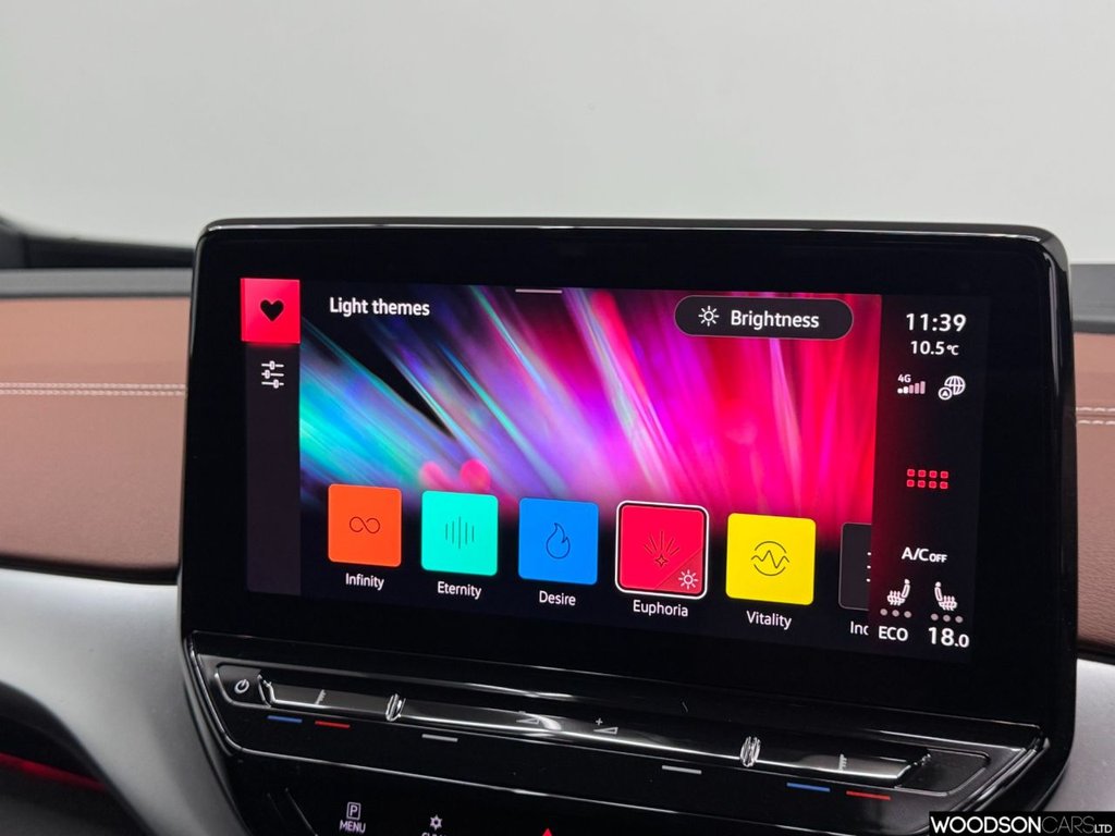 Used Volkswagen ID.4 2021 for sale - 77642494: Photo 14