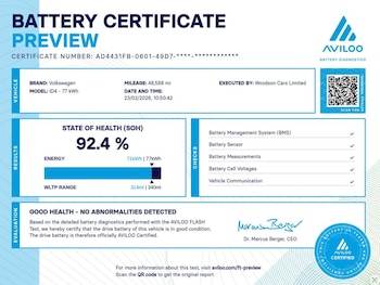 Used Volkswagen ID.4 2021 for sale - 77642494: Photo