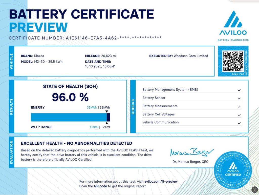 Used Mazda MX-30 2021 for sale - 76642075: Photo 4