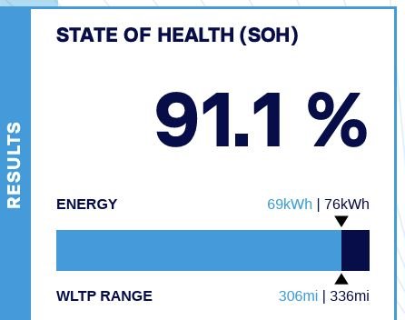 Used Polestar Polestar 2 2021 for sale - 76605149: Photo 9