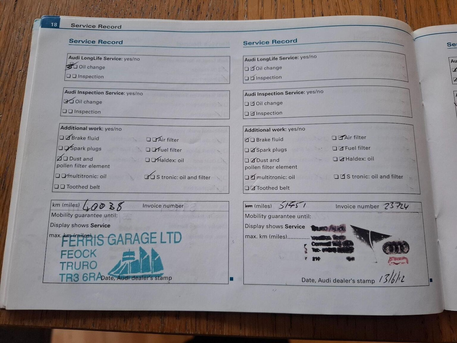 Used Audi A4 Avant 2008 for sale - 77398380: Photo 21