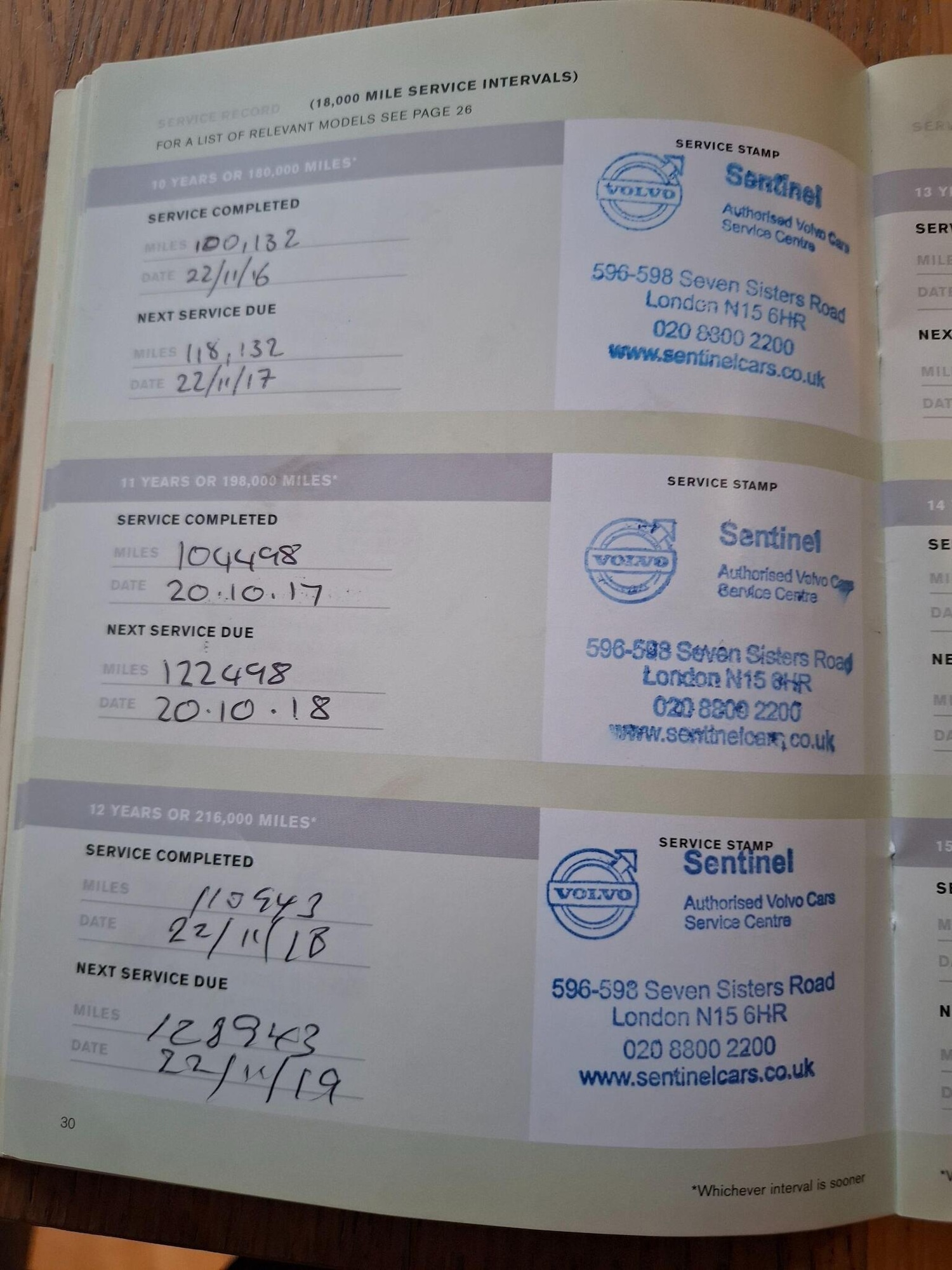 Used Volvo V70 2007 for sale - 77314053: Photo 12