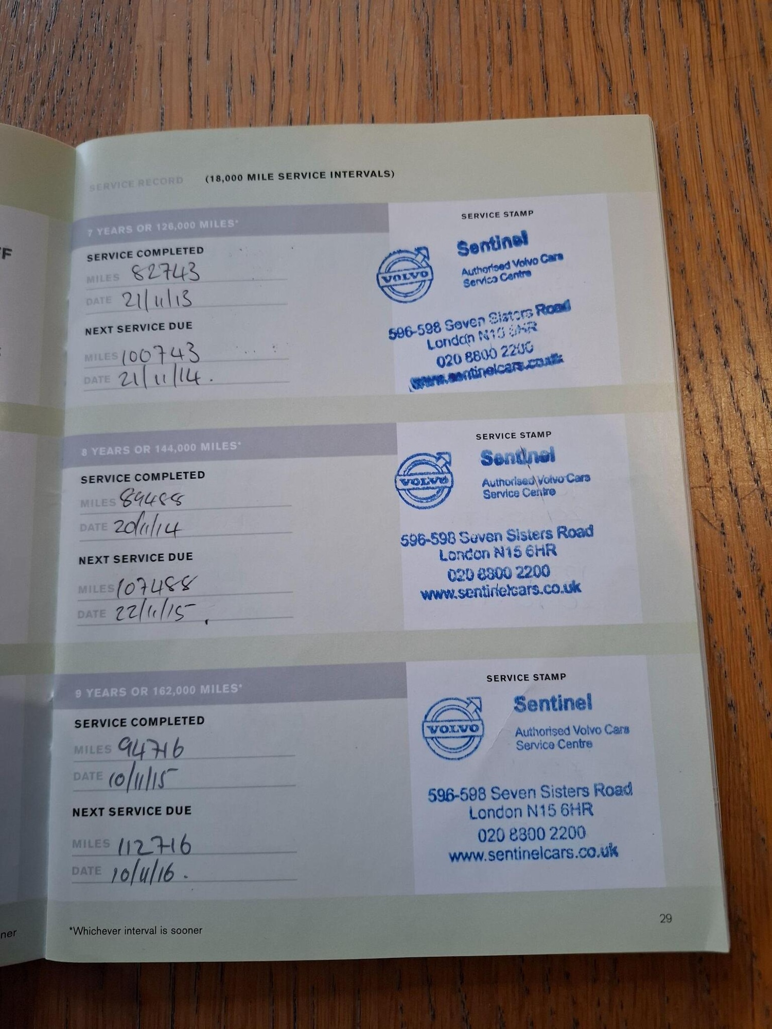 Used Volvo V70 2007 for sale - 77314053: Photo 13