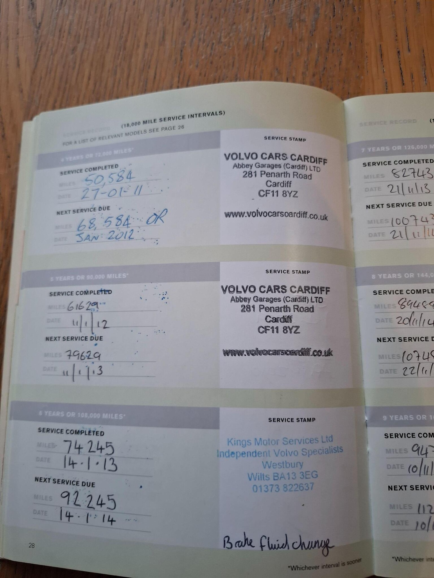 Used Volvo V70 2007 for sale - 77314053: Photo 14