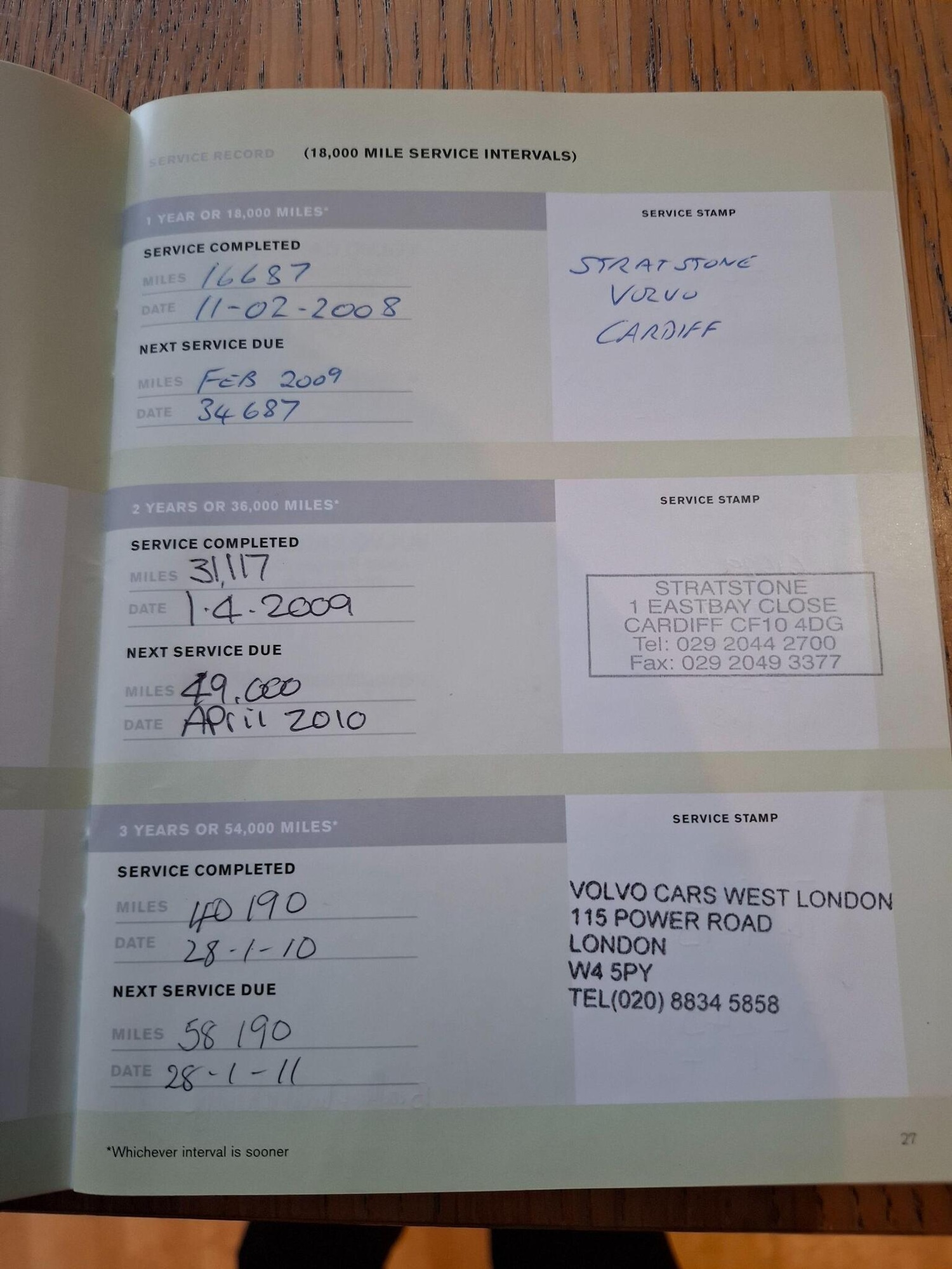 Used Volvo V70 2007 for sale - 77314053: Photo 15