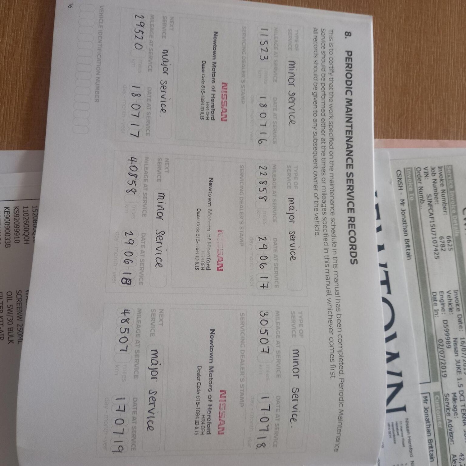 Used Nissan Juke 2015 for sale - 77289024: Photo 22