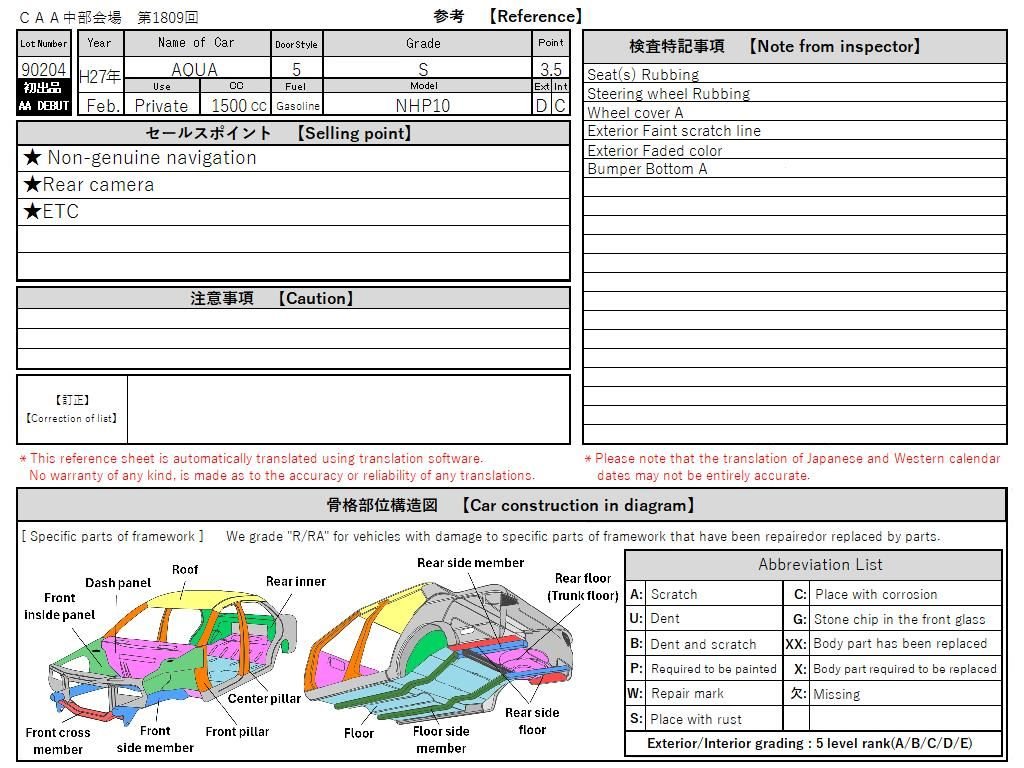 Used Toyota Aqua 2015 for sale - 76546912: Photo 19
