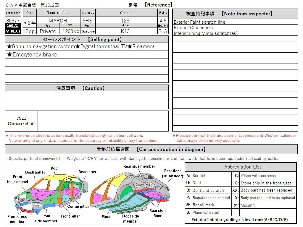 Used Nissan Micra 2020 for sale - 77287518: Photo 20