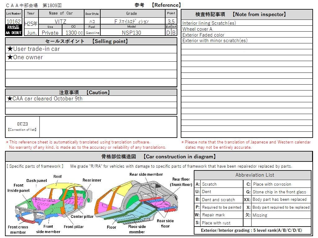 Used Toyota Vitz 2026 for sale - 77672643: Photo 33