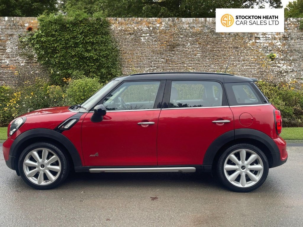 Used MINI Countryman 2015 for sale - 76792341: Photo 4