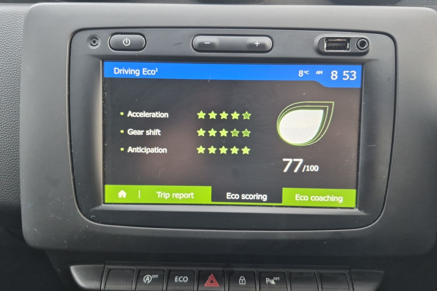 Used Dacia Duster 2019 for sale - 77675223: Photo 25