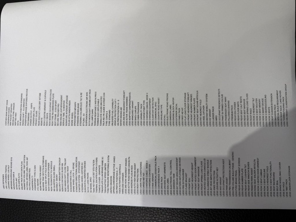 Used Land Rover Defender 2025 for sale - 78102705: Photo 22