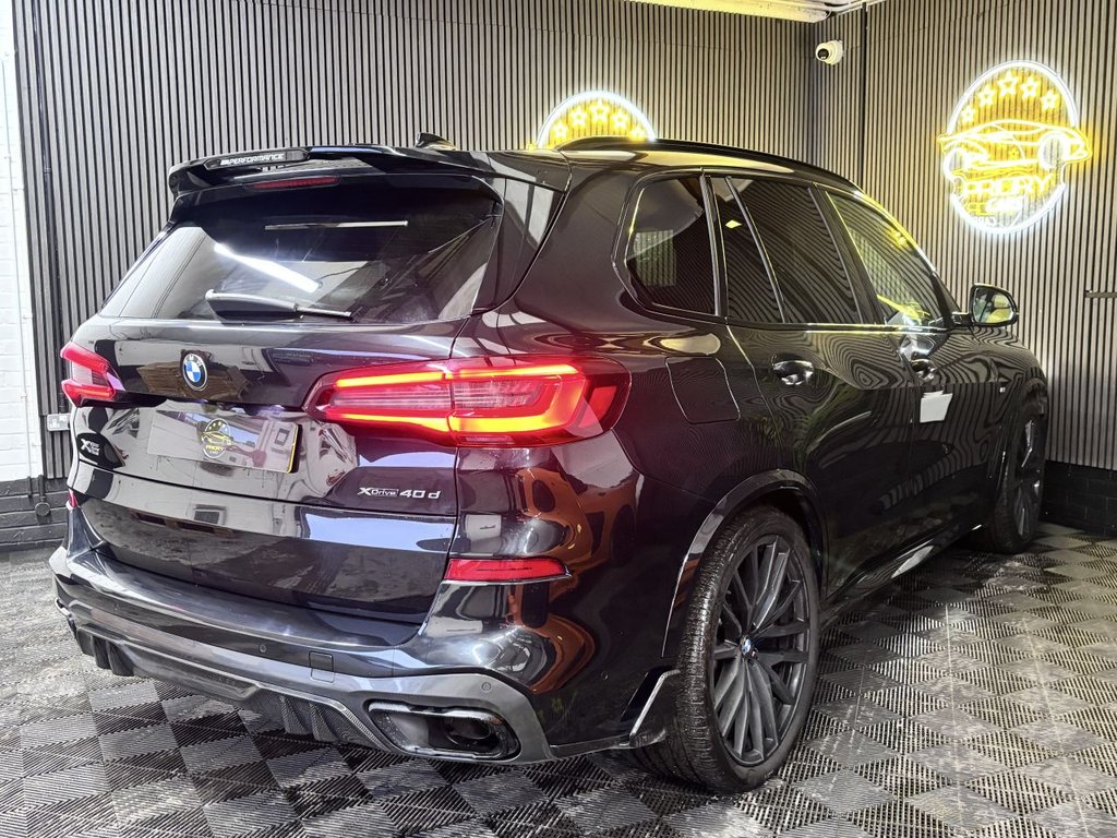 Used BMW X5 2022 for sale - 77208324: Photo 6