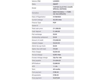 Used smart fortwo 2020 for sale - 74577573: Photo