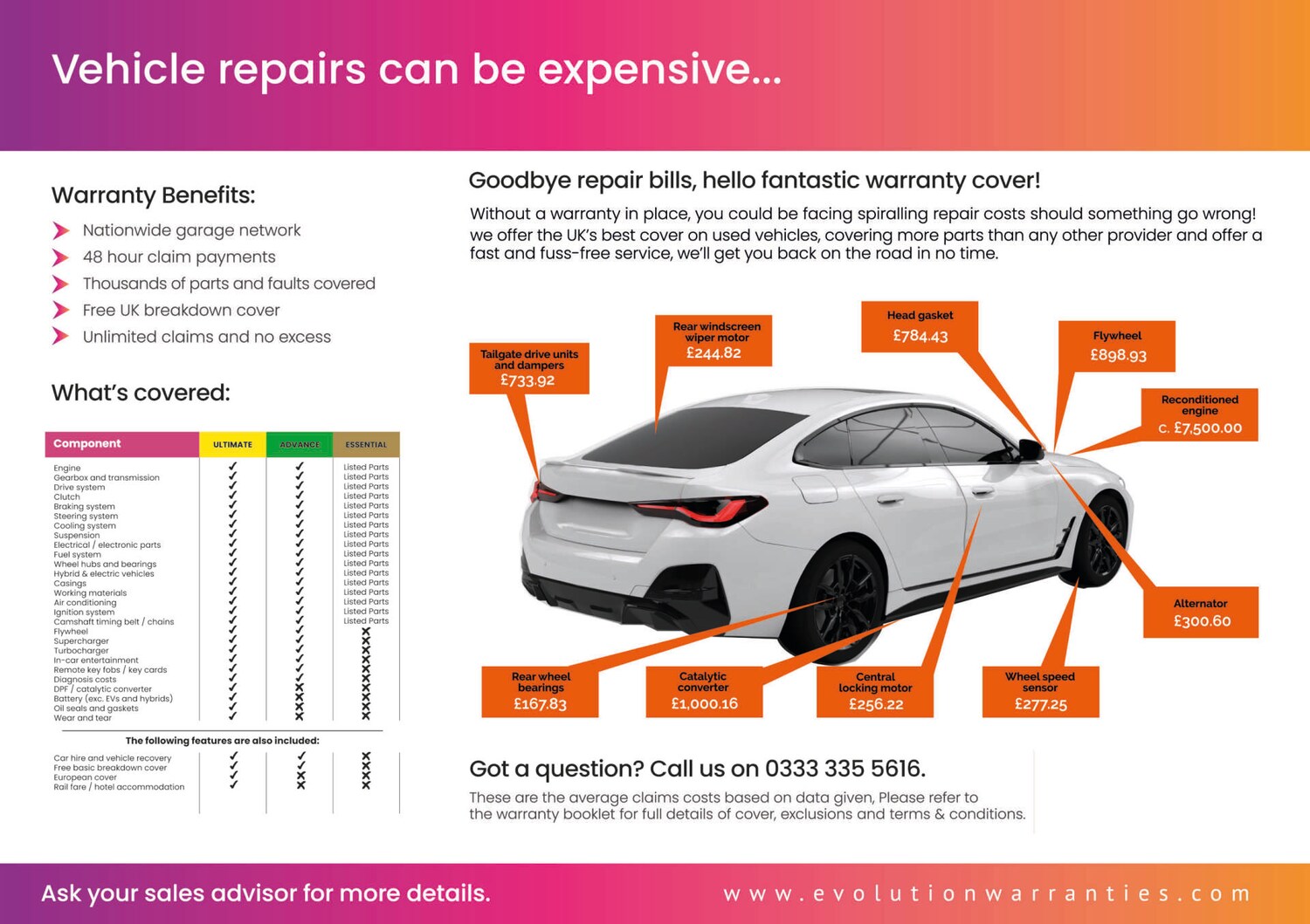 Used Land Rover Range Rover Sport 2014 for sale - 77080218: Photo 89