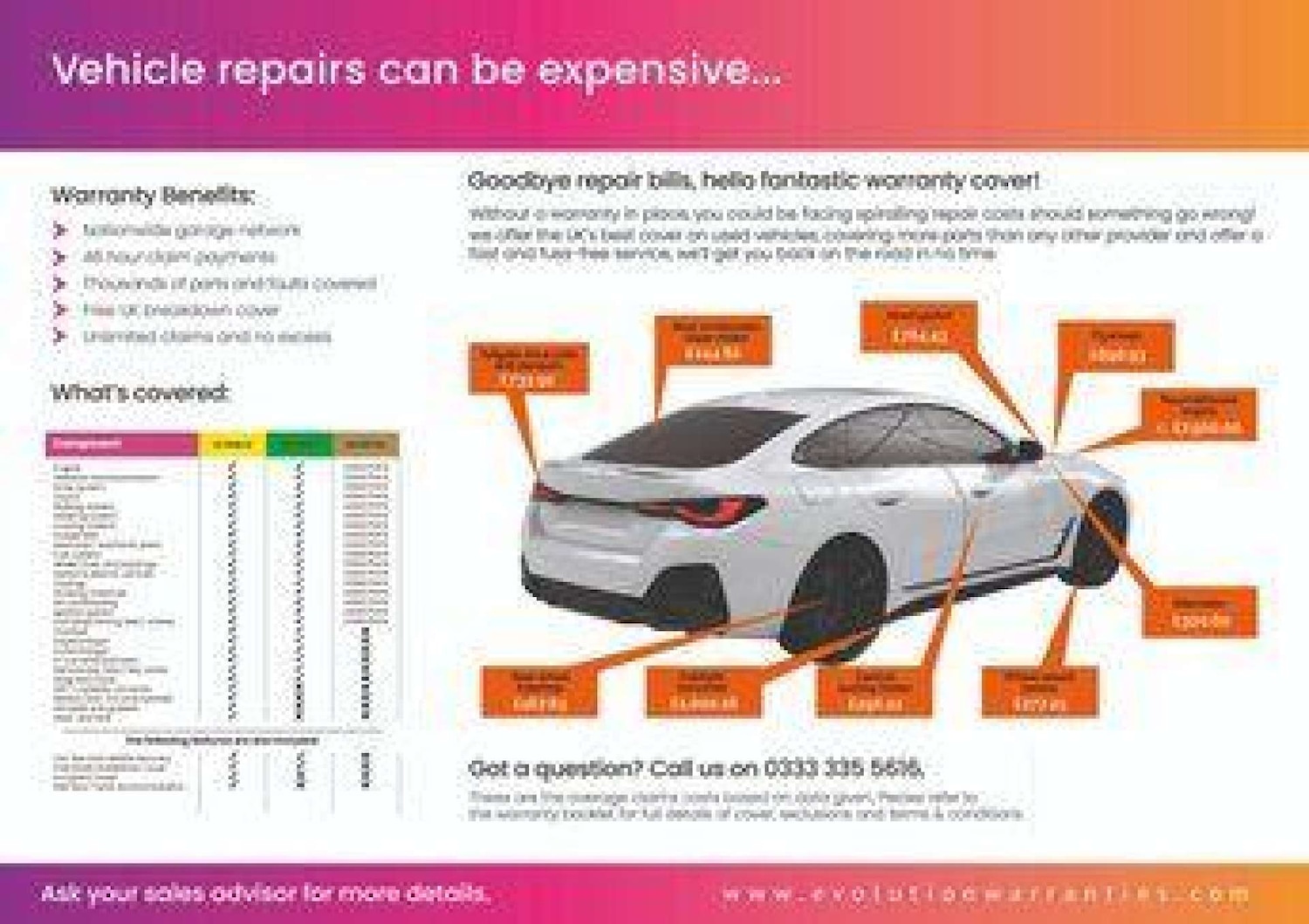 Used BMW X6 2018 for sale - 77113500: Photo 41