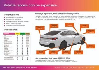 Used Renault Scenic 2014 for sale - 76868017: Photo 42