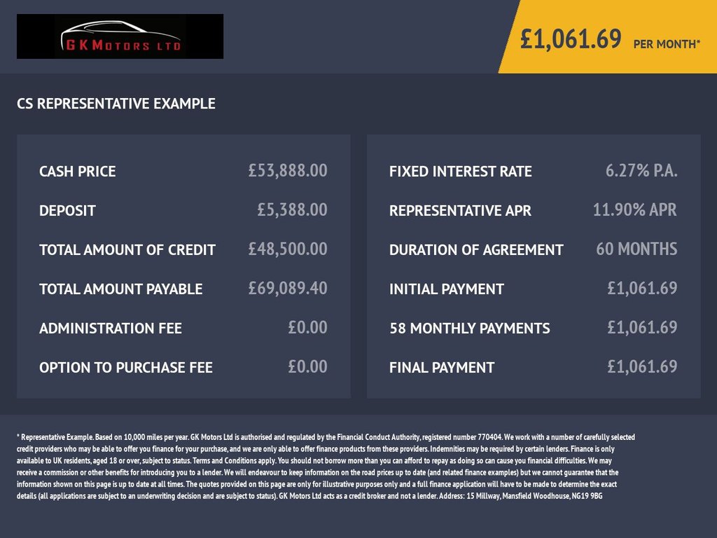 Used Land Rover Defender 2022 for sale - 76820324: Photo 11