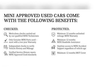 Used MINI Countryman 2024 for sale - 78825054: Photo