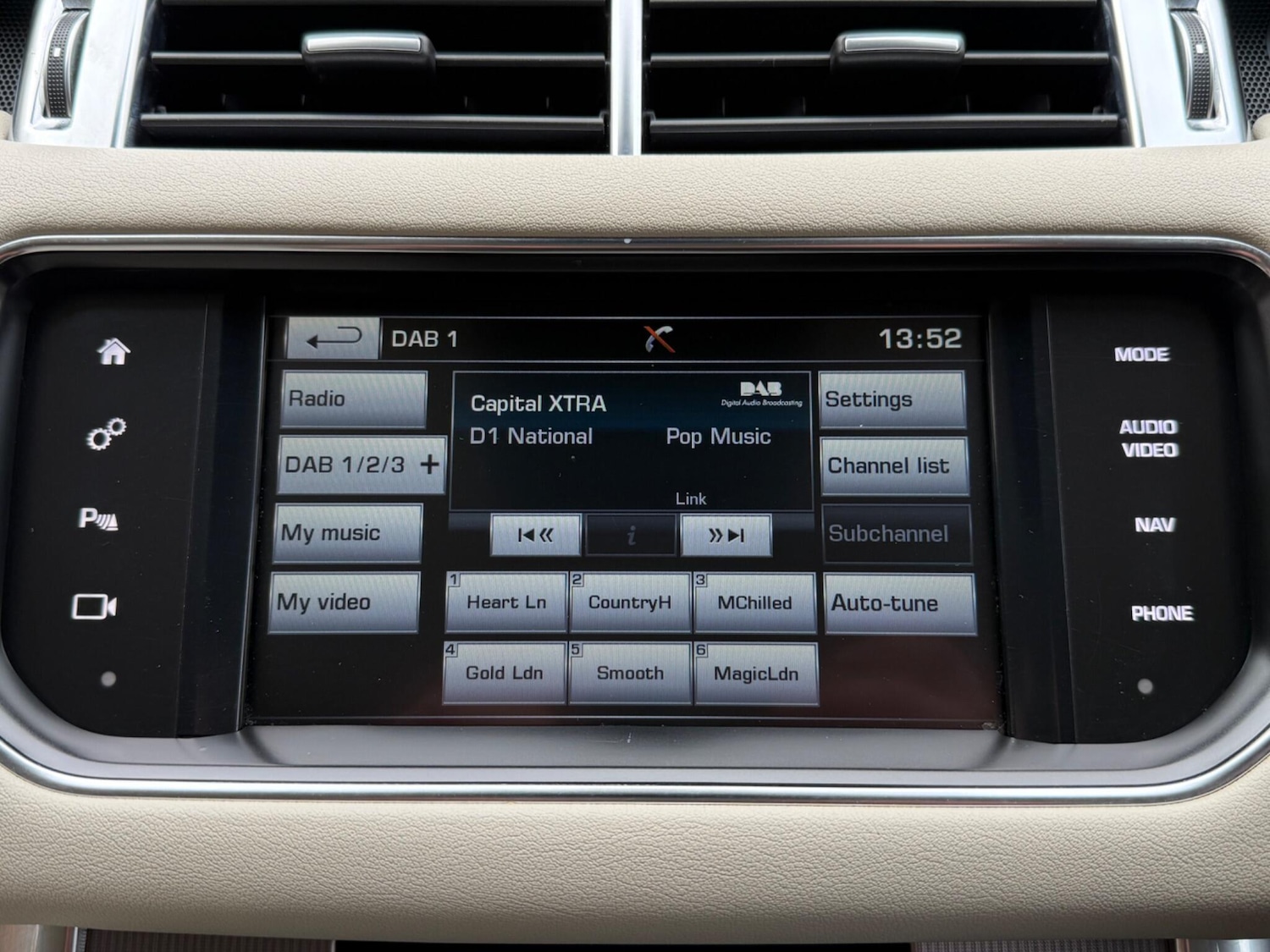 Used Land Rover Range Rover Sport 2016 for sale - 76752711: Photo 38